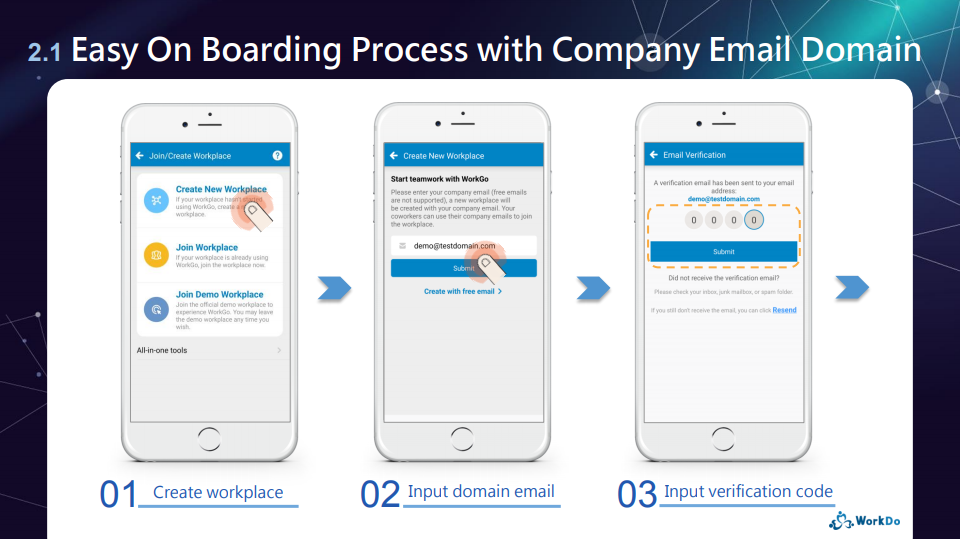 Create workplace (Company email domain)