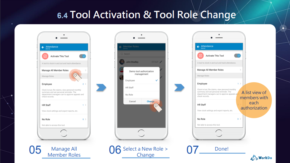 Tool activation & tool roles